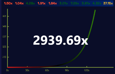 Fair Crash: Unleash the Real Casino